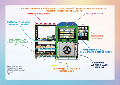 Многофункциональный обучающий комплекс финансовой грамотности «Экономград» kids из серии «Кисельковое царство»
